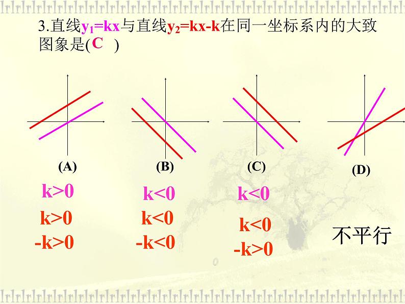 中考数学第一轮复习课件和课后作业（无答案）：29一次函数08