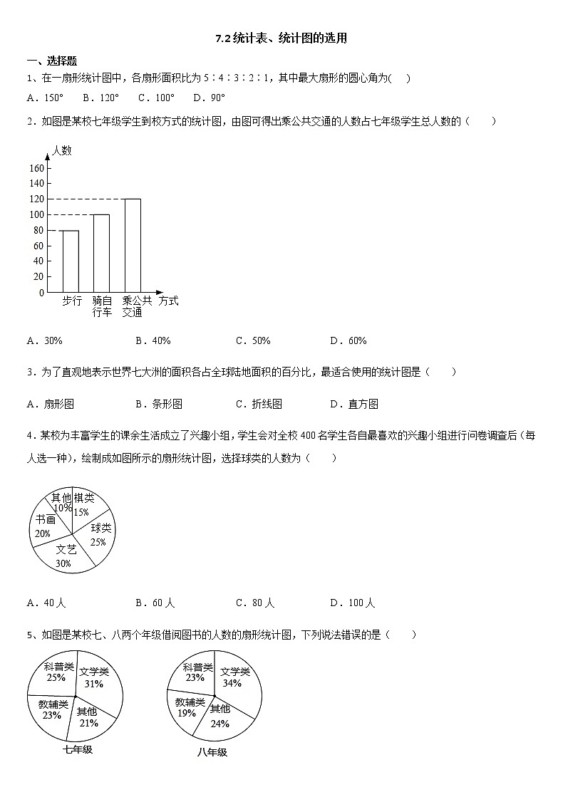 7.2统计表、统计图的选用同步练习2021--2022学年苏科版八年级数学下册01