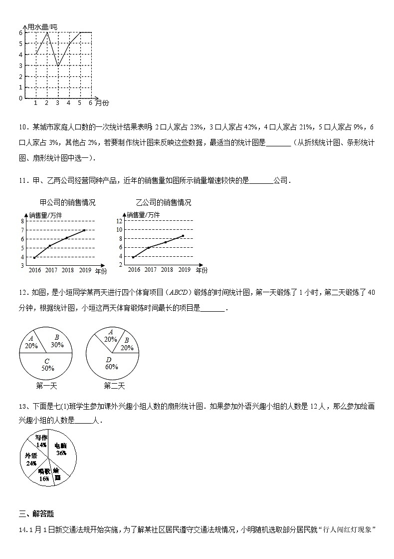 7.2统计表、统计图的选用同步练习2021--2022学年苏科版八年级数学下册03