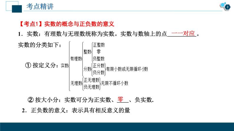 专题01  实数与二次根式【考点精讲】-【中考高分导航】备战2022年中考数学考点总复习（全国通用）课件PPT03