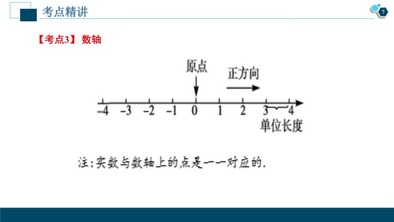 专题01  实数与二次根式【考点精讲】-【中考高分导航】备战2022年中考数学考点总复习（全国通用）课件PPT08