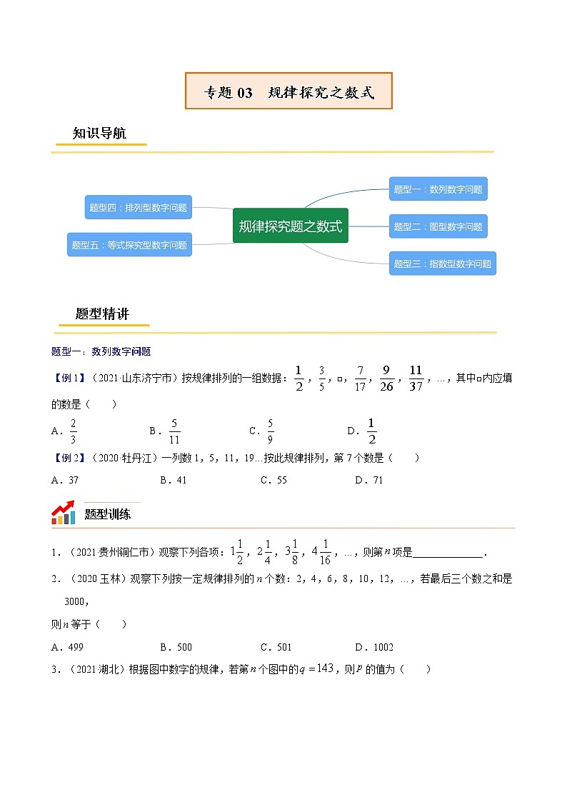 专题03 规律探究之数式【考点精讲】-【中考高分导航】备战2022年中考数学考点总复习（全国通用）课件PPT01