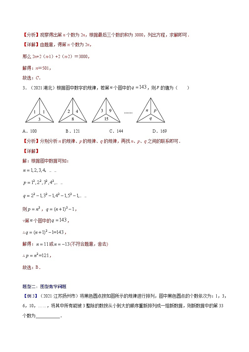 专题03 规律探究之数式【考点精讲】-【中考高分导航】备战2022年中考数学考点总复习（全国通用）课件PPT03