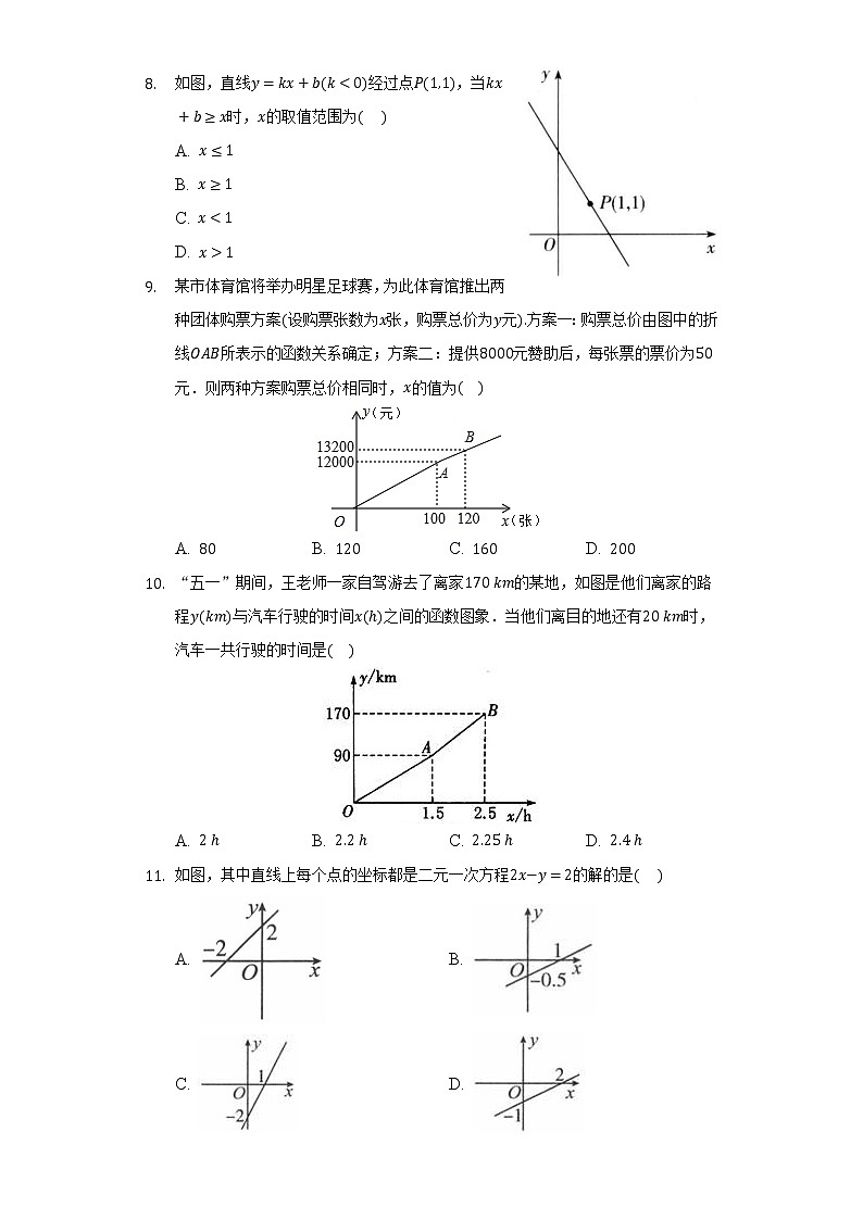 人教版初中数学八年级下册第十九单元《一次函数》单元测试卷（含答案解析）第3页