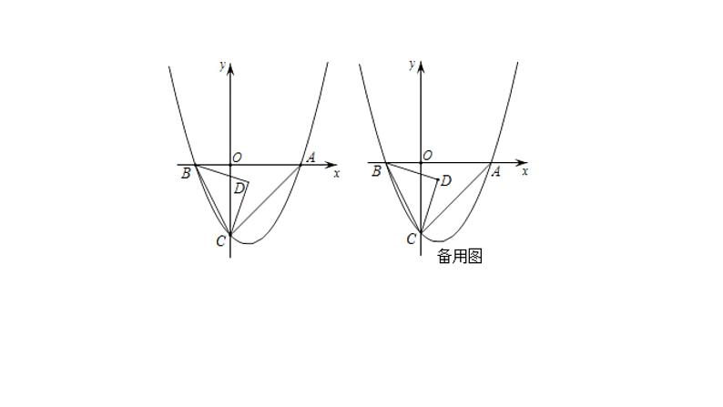 专题19  函数与角度有关问题【考点精讲】第5页