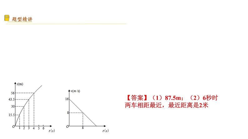 专题15  函数与行程问题【考点精讲】-【中考高分导航】备战2022年中考数学考点总复习（全国通用）课件PPT02