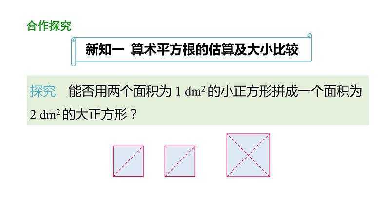 6.1平方根（第2课时） 课件 2020-2021学年人教版数学 七年级下册05