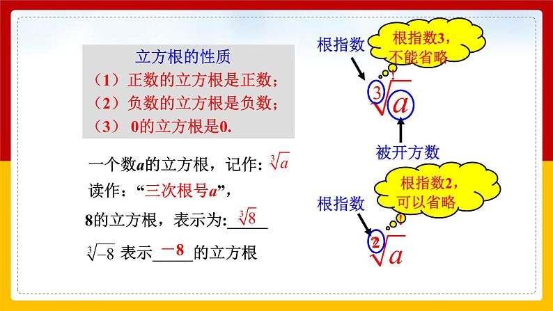 第6课《立方根》课件第8页