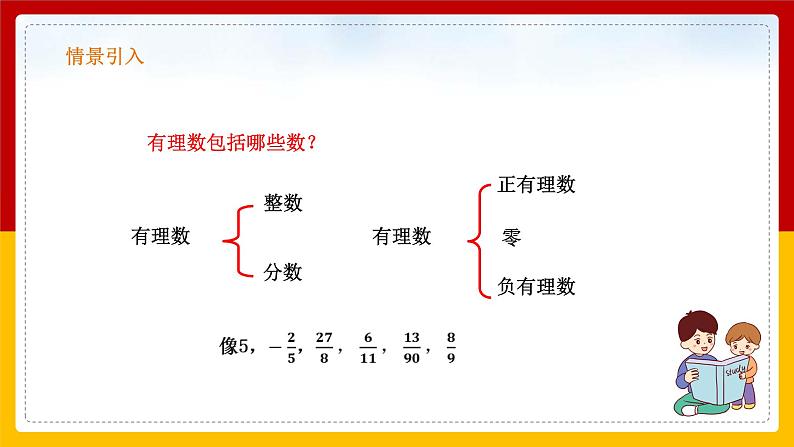 第7课《实数》课件第3页