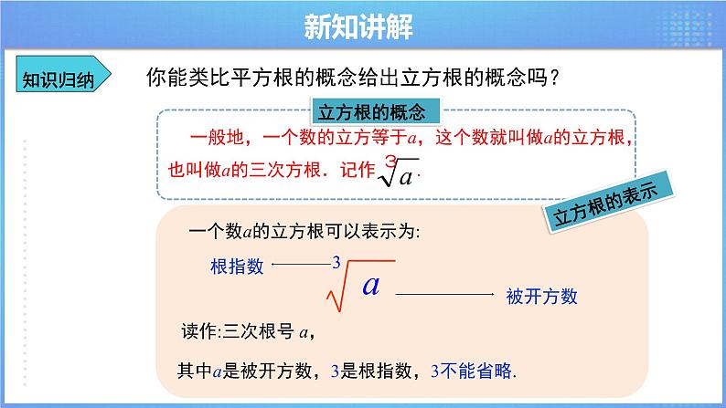 《6.2 立方根 》精品同步课件第5页