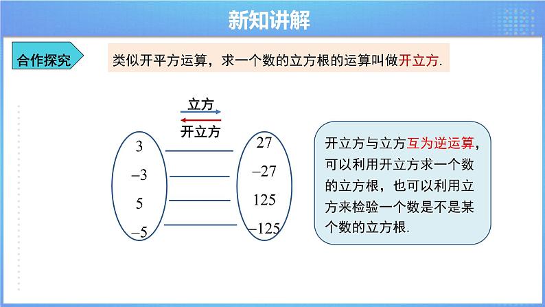 《6.2 立方根 》精品同步课件第6页