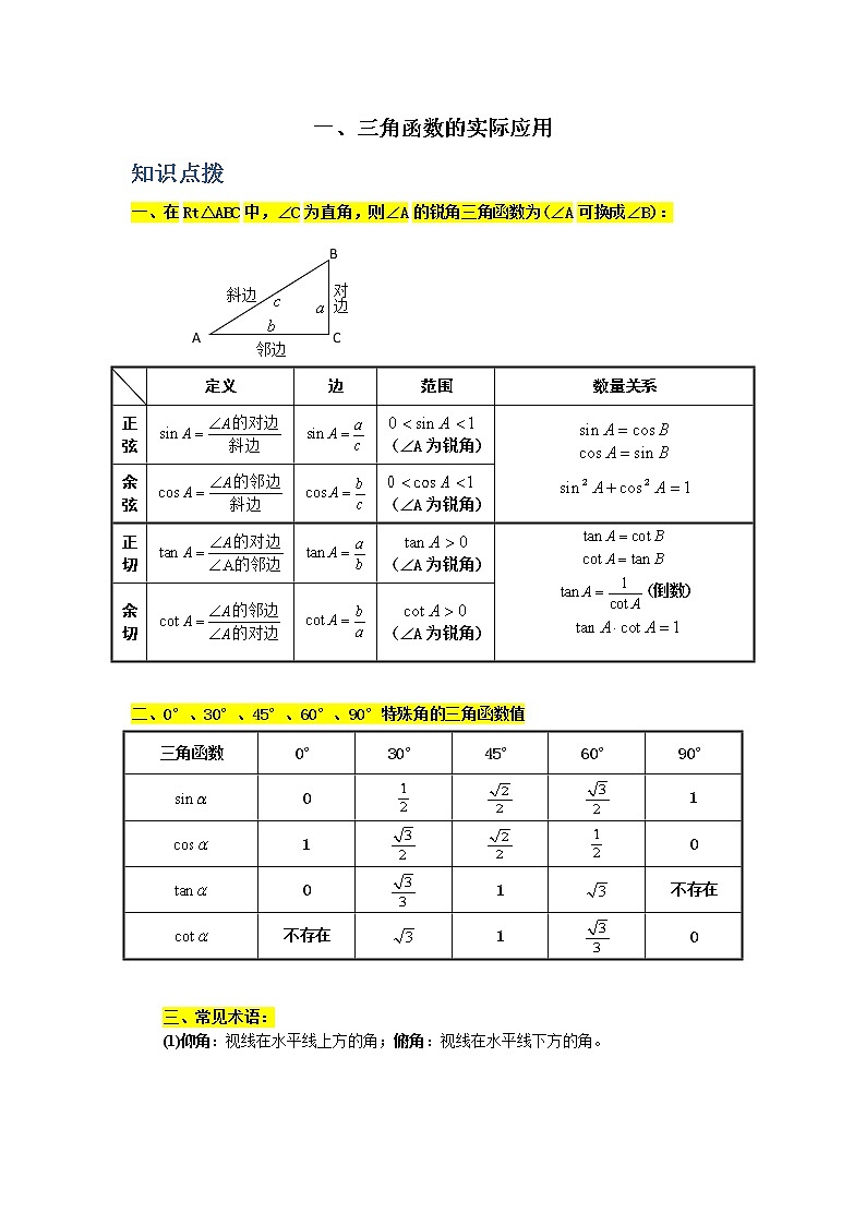 专题01 三角函数的实际应用（解析版）第1页
