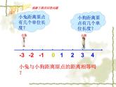 1.2.4绝对值课件2021-2022学年人教版数学七年级上册