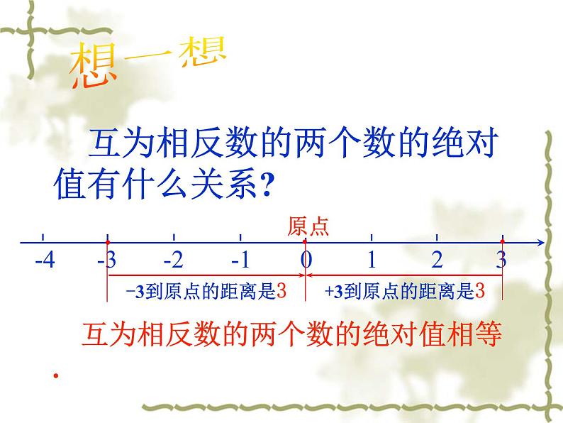 1.2.4绝对值课件2021-2022学年人教版数学七年级上册06