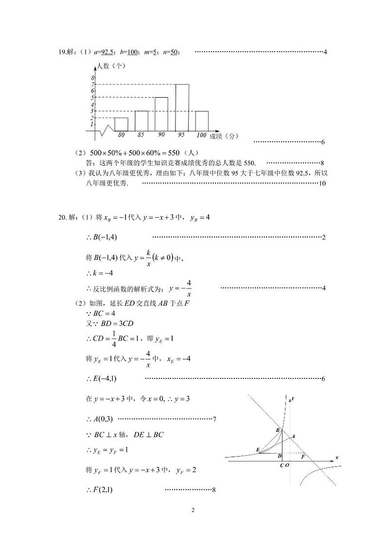 一中数学答案第2页