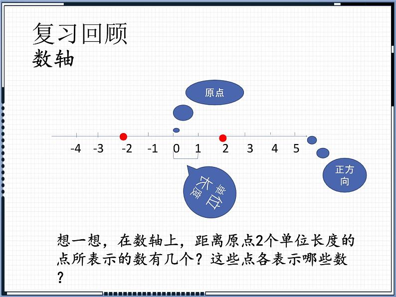 1.2.3相反数课件2021-2022学年人教版七年级数学上册02