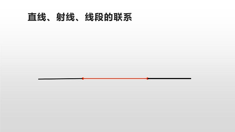 4.2直线、射线、线段第一课时　课件　2021—2022学年人教版七年级数学上册第7页