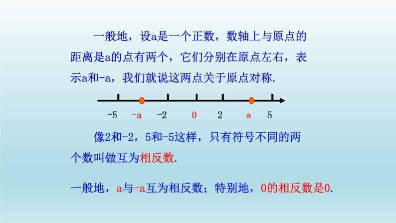 1.2.3相反数课件2021-2022学年人教版七年级数学上册04