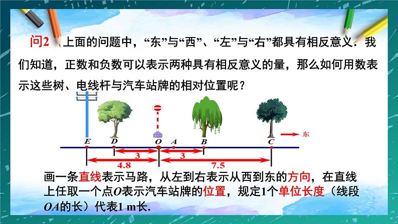 1.2.2数轴课件2021-2022学年人教版数学七年级上册03