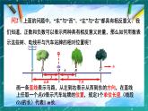 1.2.2数轴课件2021-2022学年人教版数学七年级上册