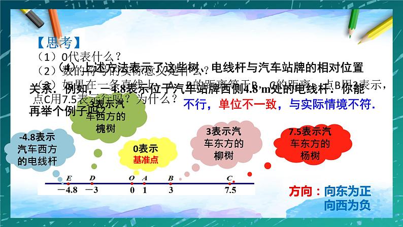 1.2.2数轴课件2021-2022学年人教版数学七年级上册04