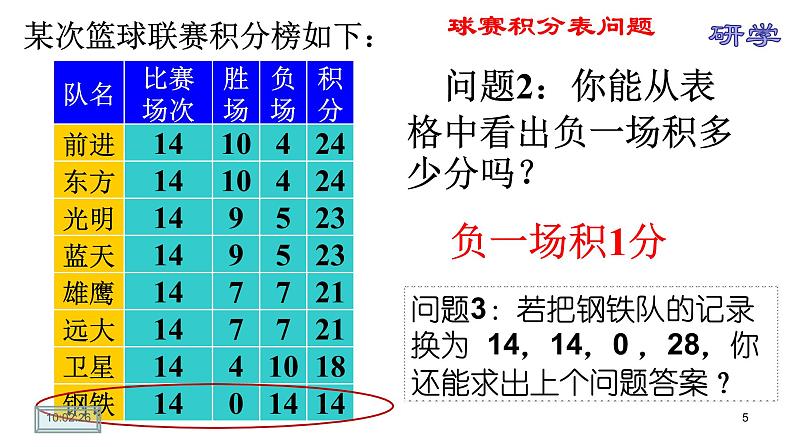 3.4实际问题与一元一次方程——球赛积分表问题课件-2021-2022学年人教版数学七年级上册05