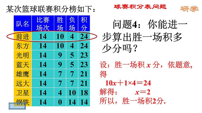 3.4实际问题与一元一次方程——球赛积分表问题课件-2021-2022学年人教版数学七年级上册06