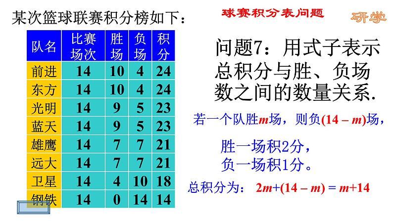 3.4实际问题与一元一次方程——球赛积分表问题课件-2021-2022学年人教版数学七年级上册08