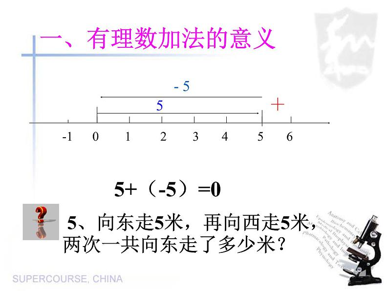 1.3.1有理数的加法课件2021-2022学年人教版七年级数学上册08