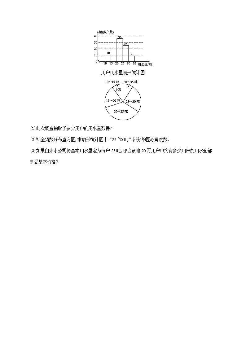 2021年春七年级数学下册第十章数据的收集整理与描述10.3课题学习从数据谈节水知能演练提升新版新人教版02