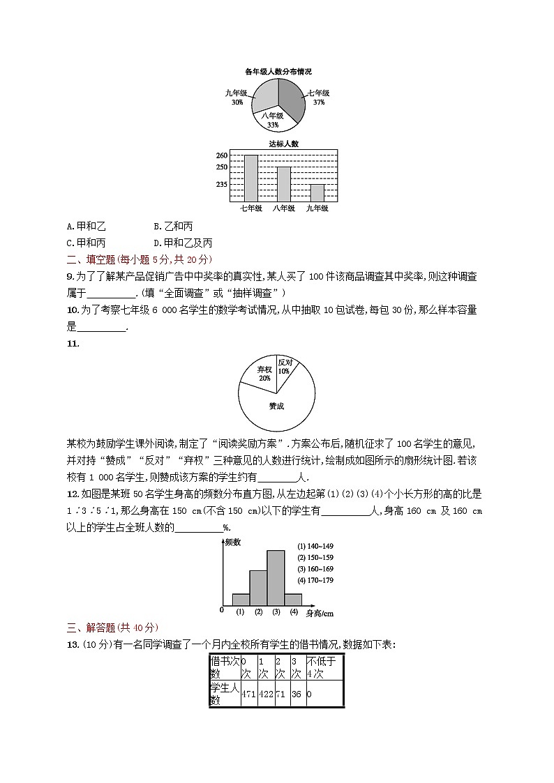 2021年春七年级数学下册第十章数据的收集整理与描述测评新版新人教版第3页