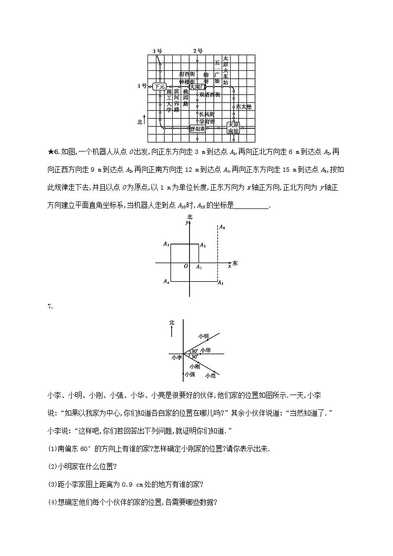 2021年春七年级数学下册第七章平面直角坐标系7.2坐标方法的简单应用7.2.1用坐标表示地理位置知能演练提升新版新人教版02
