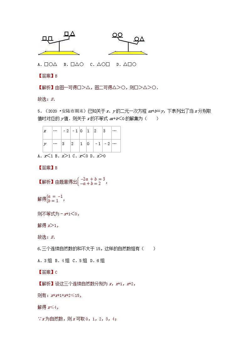9.1.1 不等式及其解集--2021-2022学年七年级数学下册同步课时练（人教版）02