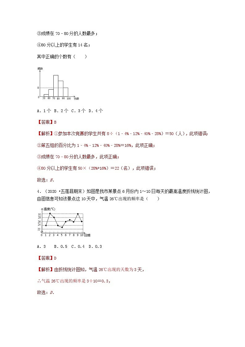 10.2 直方图（解析版）第2页