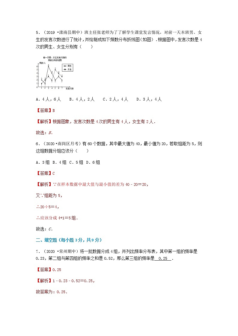 10.2 直方图（解析版）第3页