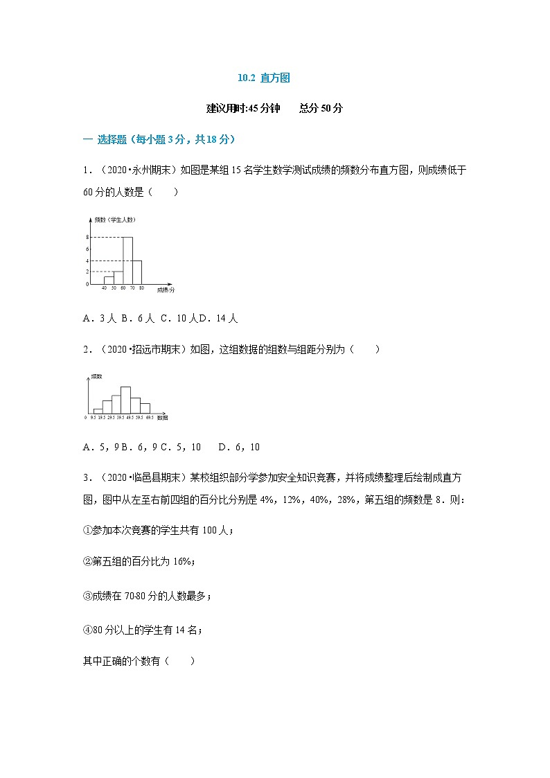 10.2 直方图（原卷版）第1页