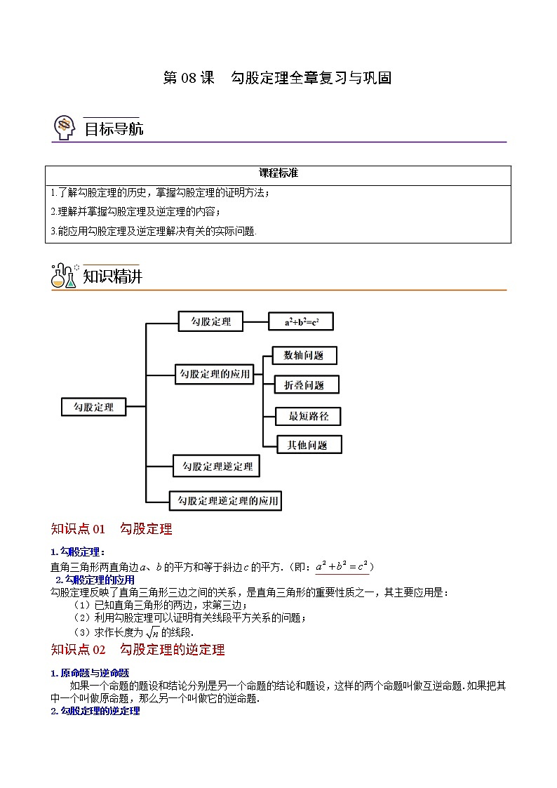 人教版 八年级数学下册同步讲义 第08课  勾股定理全章复习与巩固（教师版+学生版）学案01