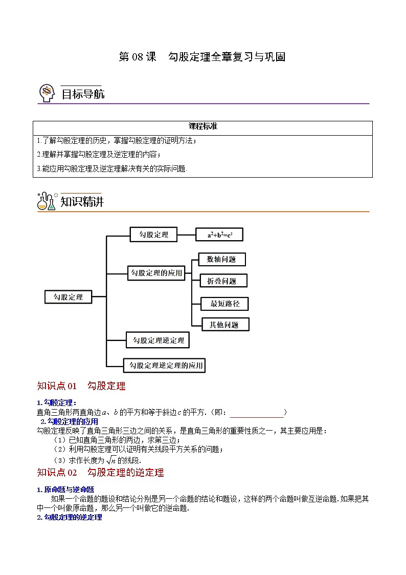 人教版 八年级数学下册同步讲义 第08课  勾股定理全章复习与巩固（教师版+学生版）学案01