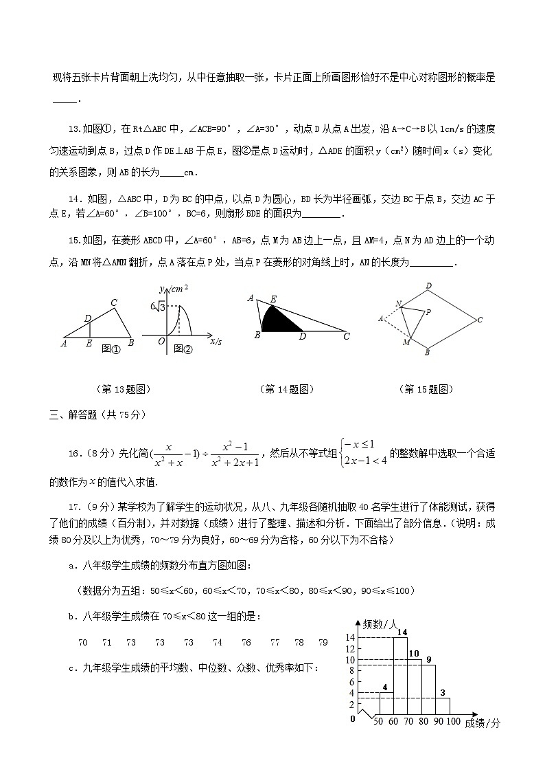 2021年河南省南阳市卧龙区中考二模数学试卷及答案第3页