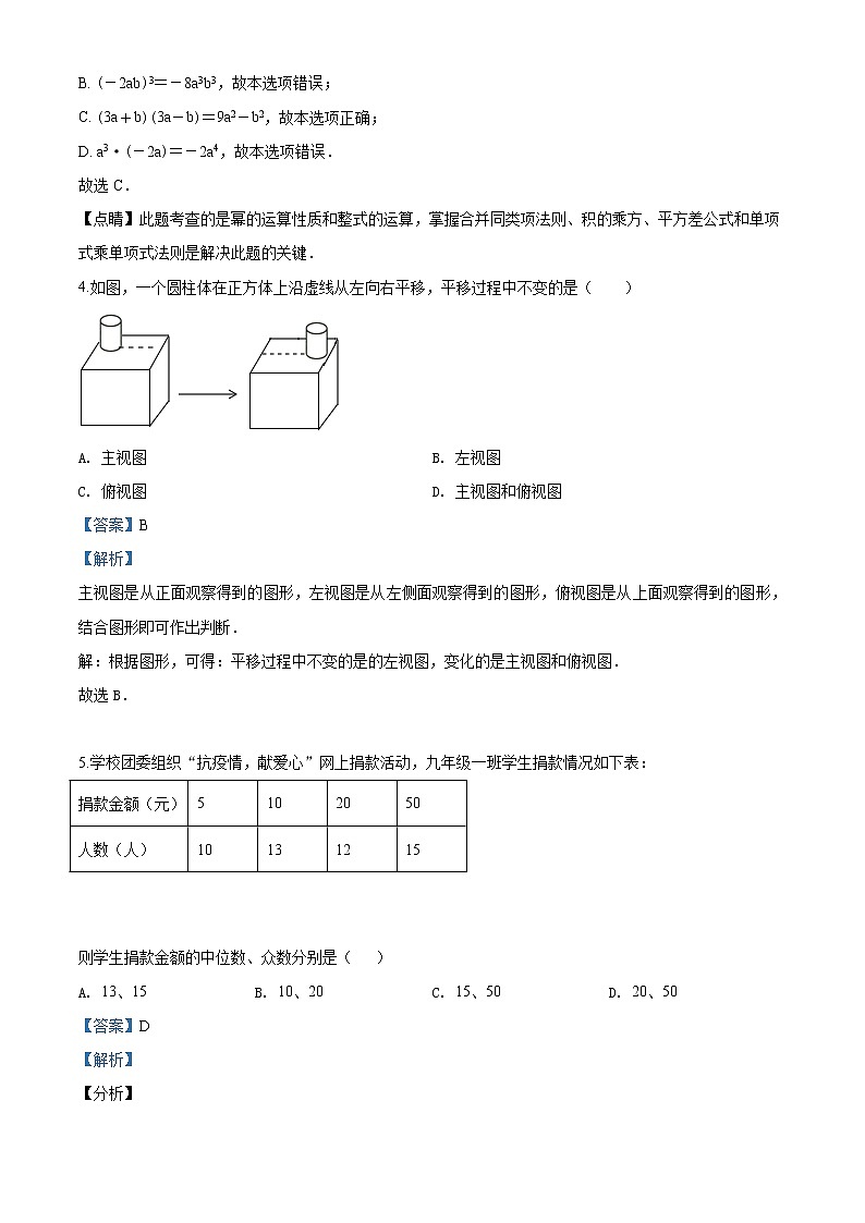 精品解析：2020年河南省南召县九年级中考二模数学试题(解析版+原卷版)02