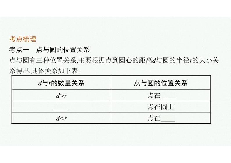 2022中考数学（人教版）一轮复习 第21课时-　与圆有关的位置关系课件PPT第4页