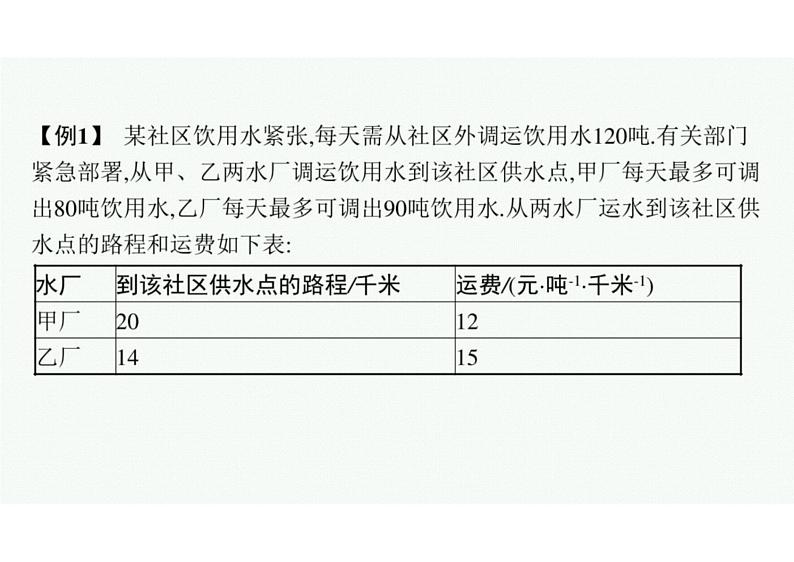 2022中考数学（人教版）二轮复习热点问题突破 专题六：　方案设计题课件PPT08