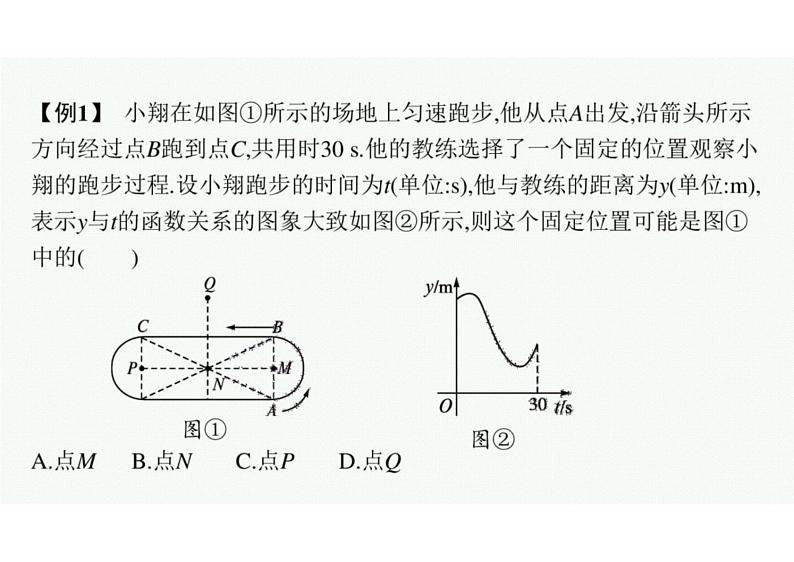 2022中考数学（人教版）二轮复习热点问题突破 专题一：　图表信息课件PPT第8页