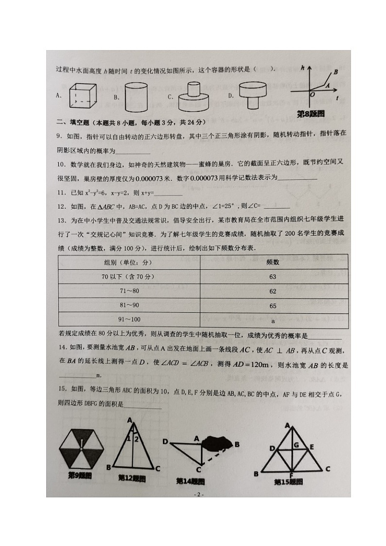 宁夏中卫市中宁县2020-2021学年七年级下学期期末考试数学试题（图片版，含答案）第2页