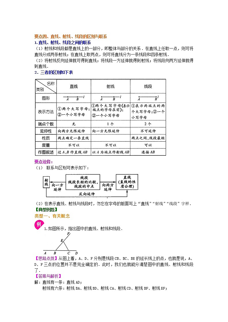 35直线、射线、线段（提高）知识讲解练习题03