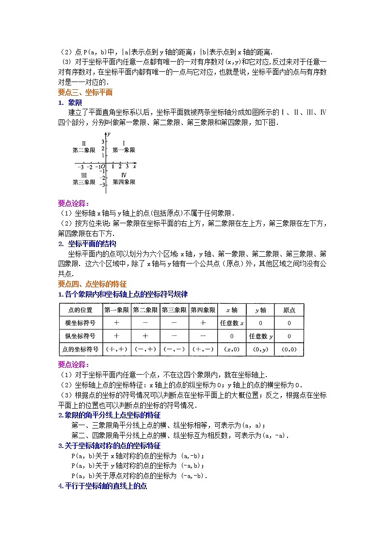 17平面直角坐标系(基础)知识讲解练习题第2页