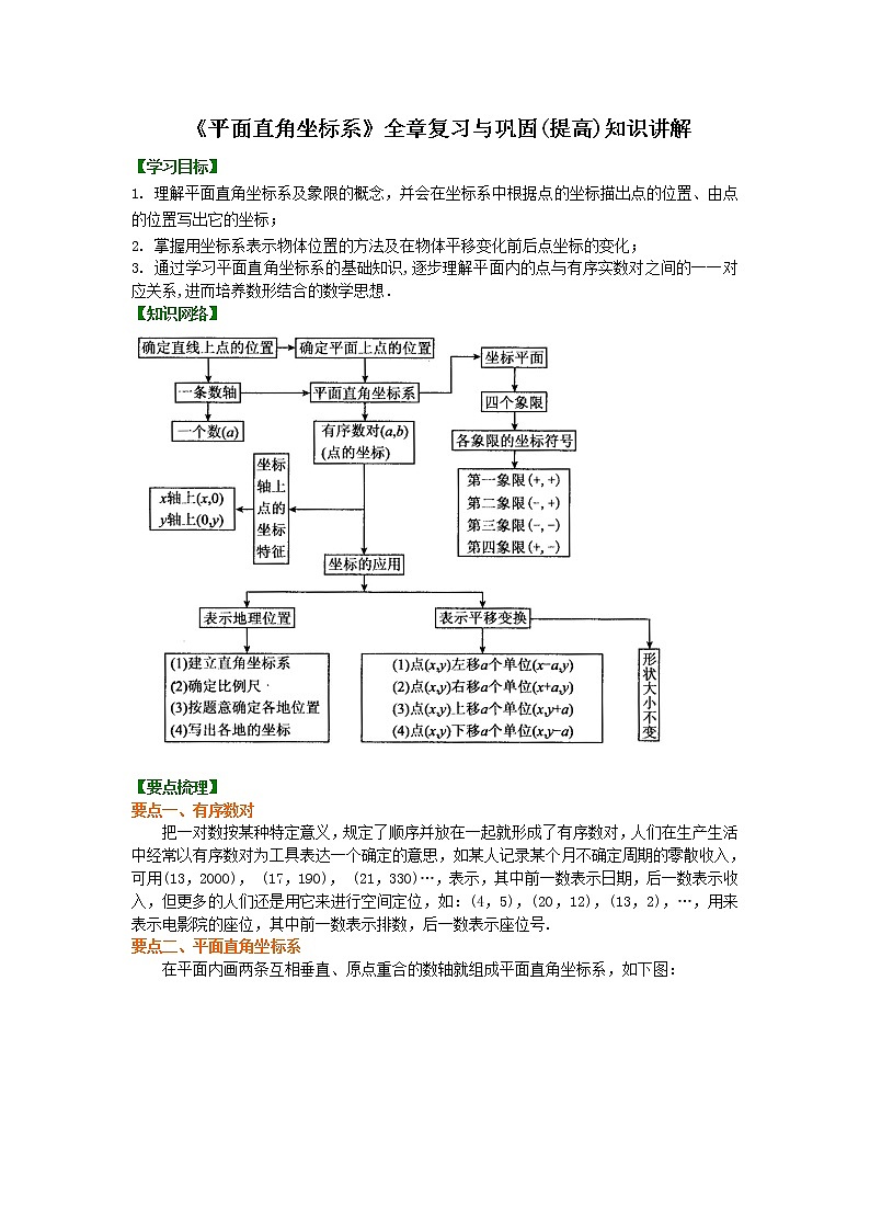 21《平面直角坐标系》全章复习与巩固(提高)知识讲解01