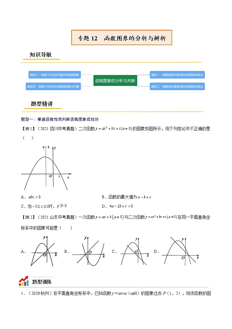 专题12  函数图象的分析与辨析【考点精讲】-【中考高分导航】备战2022年中考数学考点总复习（全国通用）课件PPT01