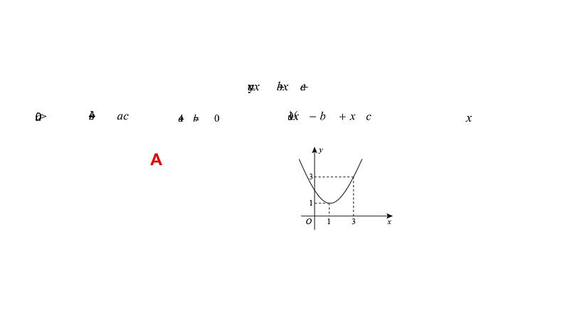 专题12  函数图象的分析与辨析【考点精讲】-【中考高分导航】备战2022年中考数学考点总复习（全国通用）课件PPT06
