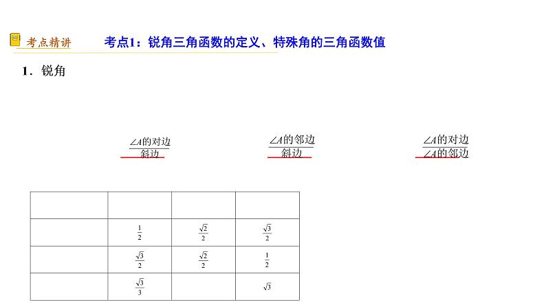 专题29  锐角三角函数与运用【考点精讲】-【中考高分导航】备战2022年中考数学考点总复习（全国通用）第3页